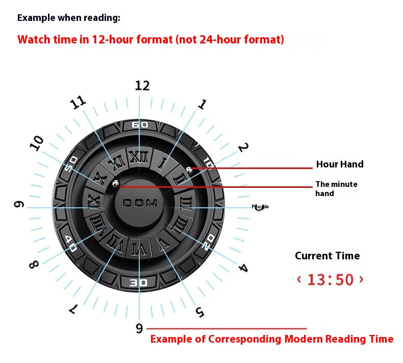 LINEAR Chrono -Magnetic Suspension Watch
